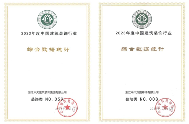 amjs澳金沙门线路首页装饰集团位列2023年度中国建筑装饰企业百强59位、幕墙百强第8位
